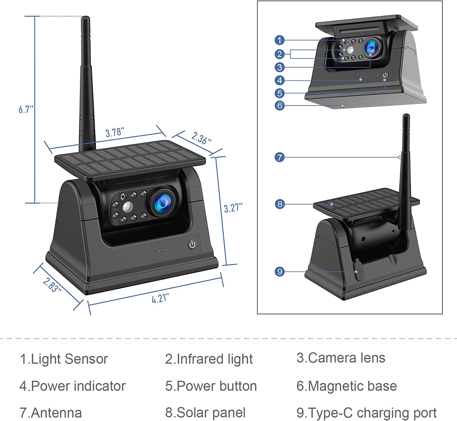 RVsTrailerPro™ Camera