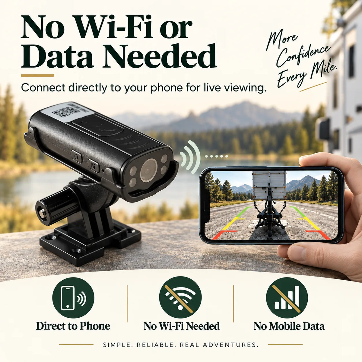 HitchLux Wireless Hitch & Backup Camera