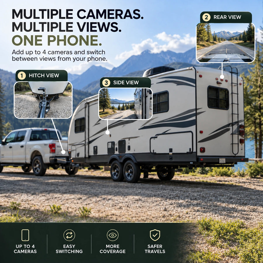 More than one view when you need it.