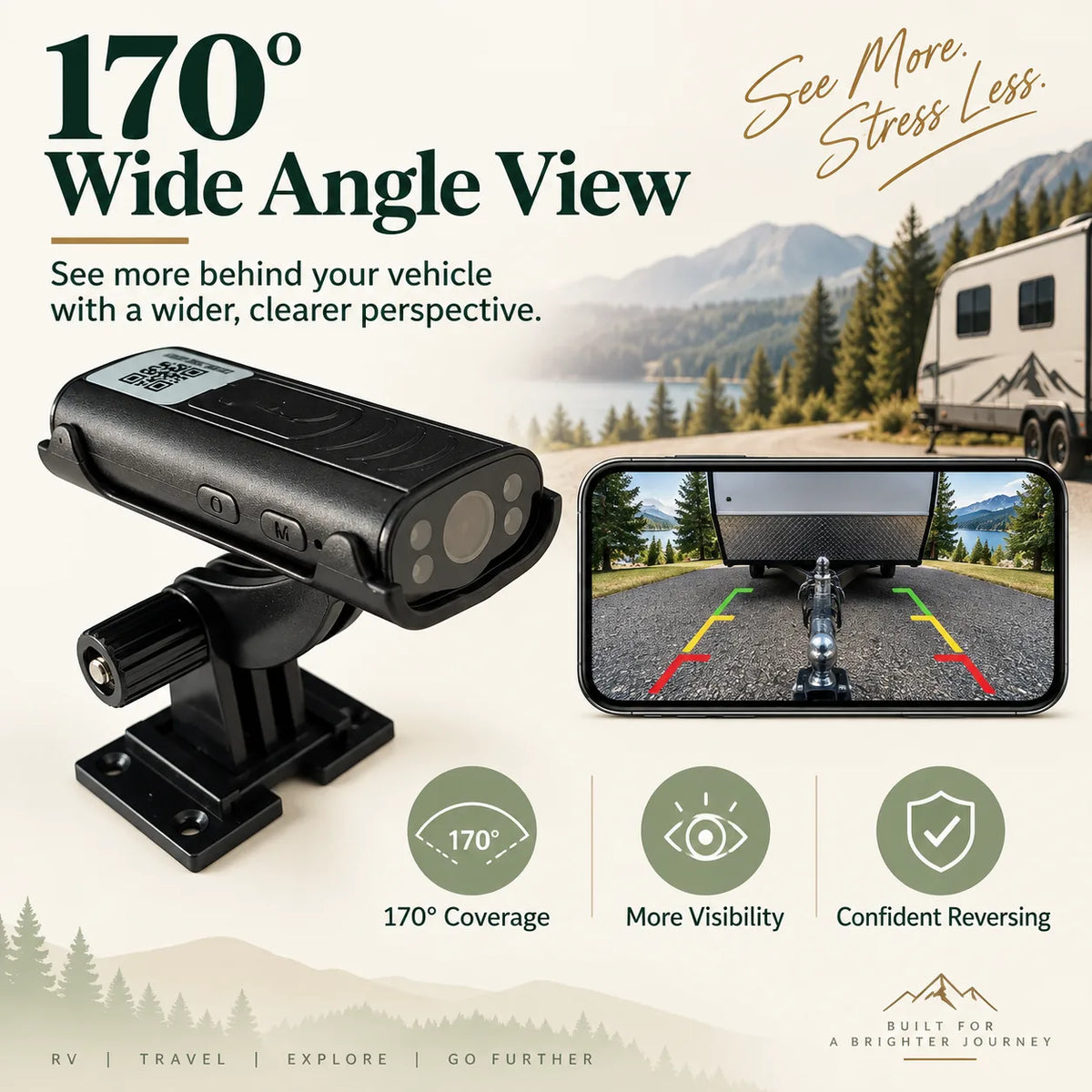 HitchLux Wireless Hitch & Backup Camera