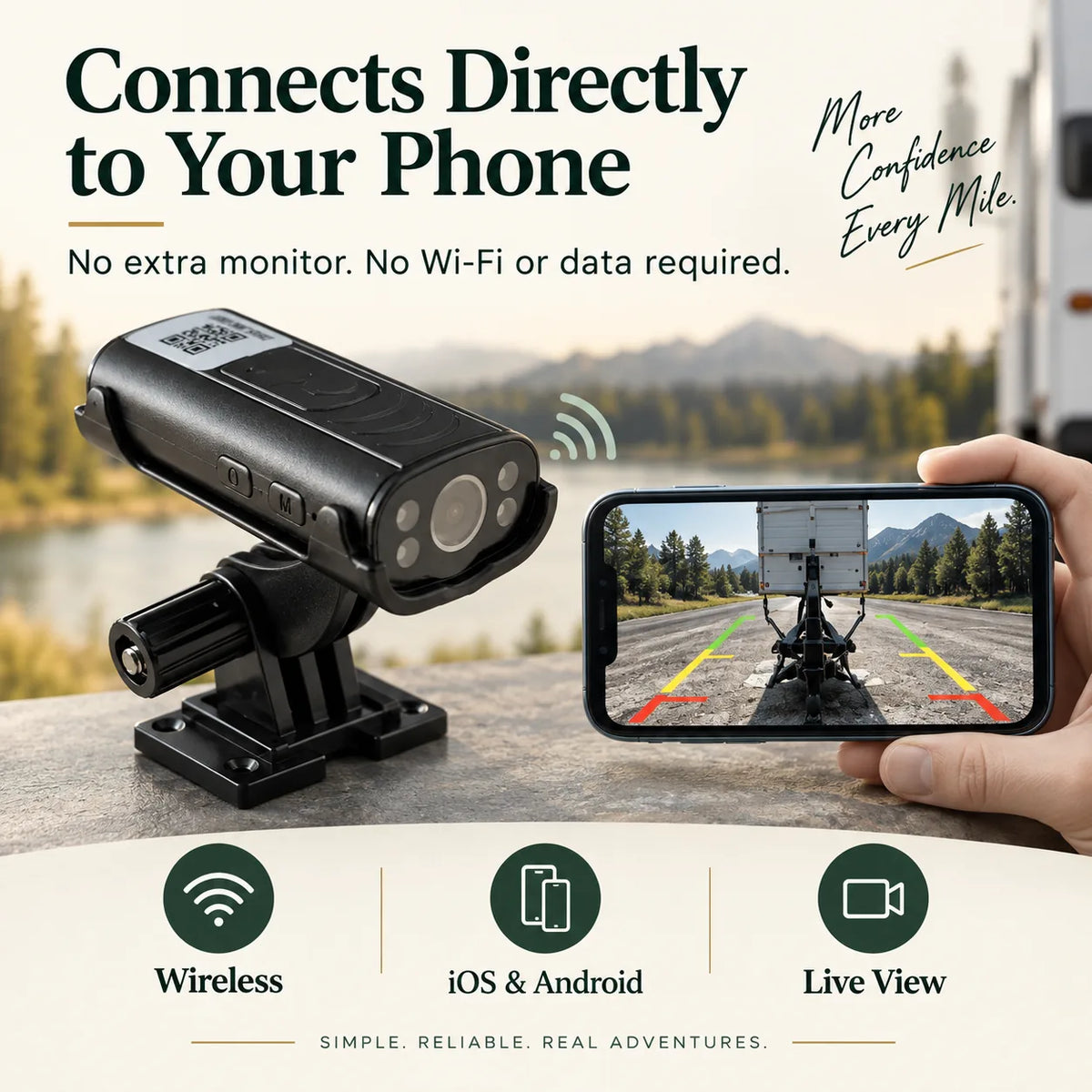 HitchLux Wireless Hitch & Backup Camera