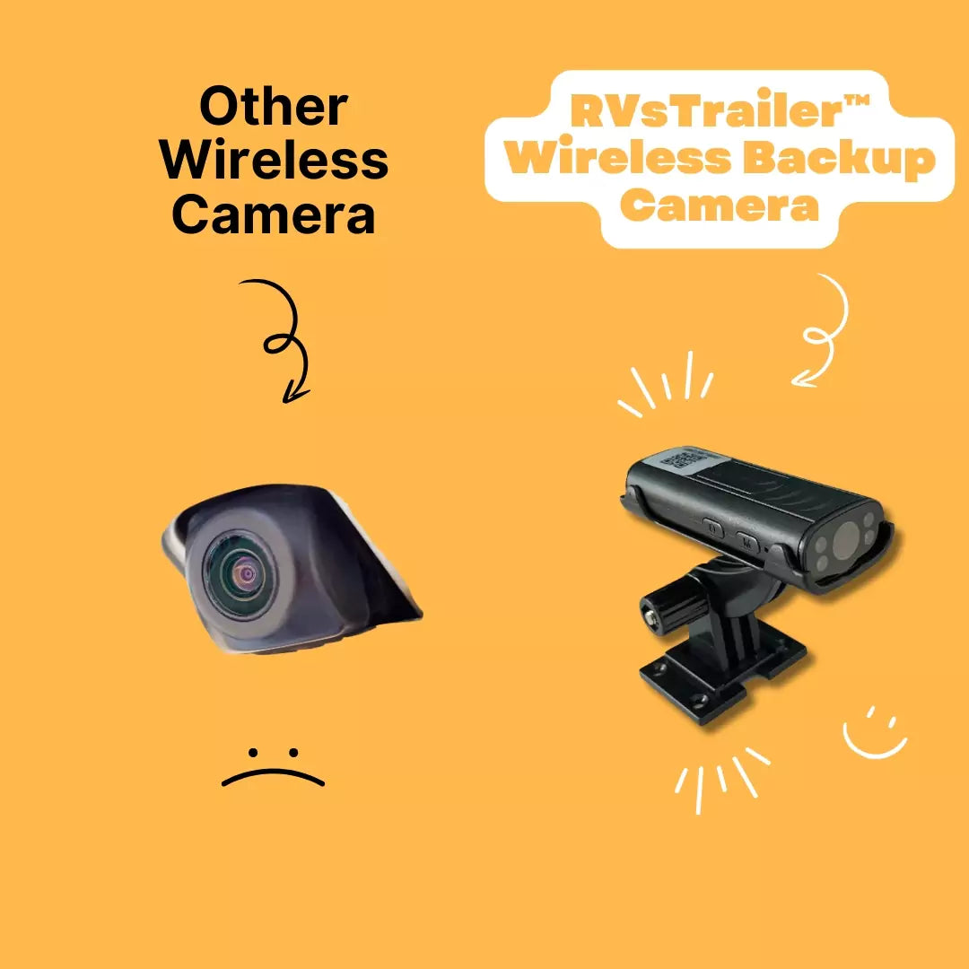 RVsTrailer™ Wireless Backup & Hitch Camera